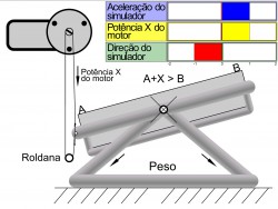 Aceleração aumenta exponencialmente enquanto a potencia do motor é constante. / 16.jpg 16.jpg