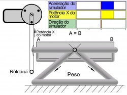 Aceleração aumenta exponencialmente enquanto a potencia do motor é constante. / 18.jpg 18.jpg