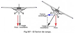Factor_de_Carga.jpg (14.99 KiB) Viewed 60050 times Factor_de_Carga.jpg