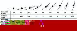 Factor_de_Carga_2.jpg (22.29 KiB) Viewed 60046 times Factor_de_Carga_2.jpg