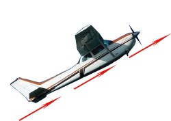 La fase de entrada en pérdida no provoca cargas superiores a l g, o sea, lo mismo que si el avión estuviera en vuelo recto / Factor_de_Carga_3.jpg Factor_de_Carga_3.jpg