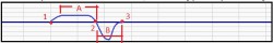 spin Converter graph-Car velocity Y.jpg (21.89 KiB) Viewed 6025 times spin Converter graph-Car velocity Y.jpg