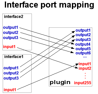 pluginmapping pluginmapping