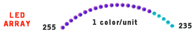 stripecolorgaugeshem stripecolorgaugeshem